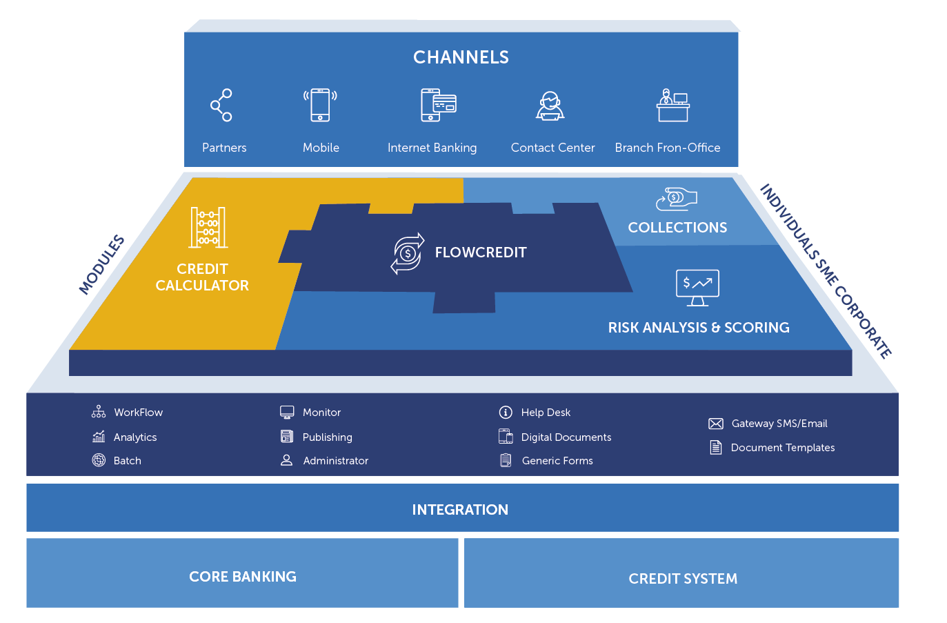 Winner small image - ITSCREDIT