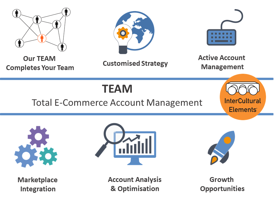 Winner small image - Intercultural Elements