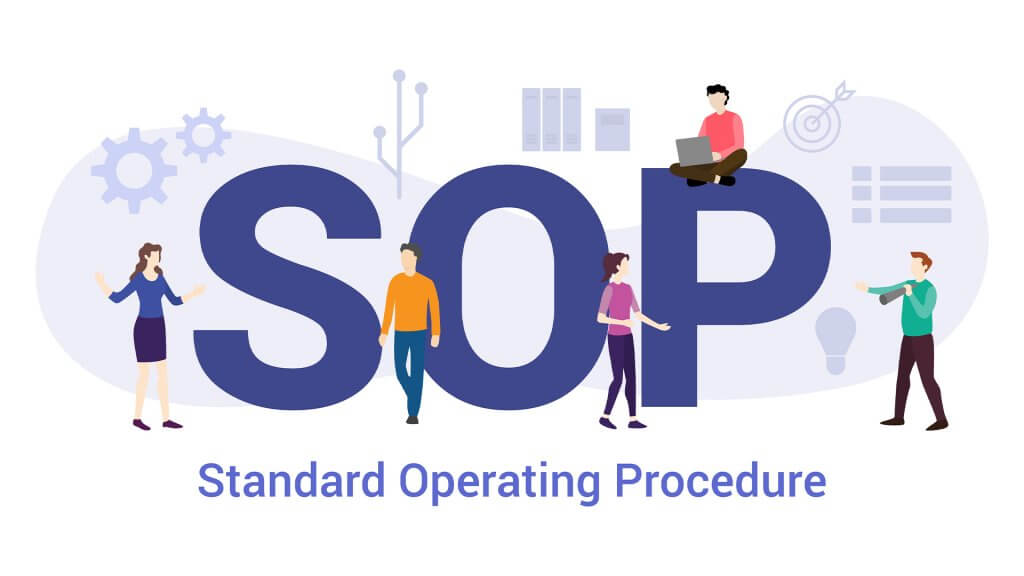What is an SOP Manual and Why Your Business Should Have One - Corporate ...