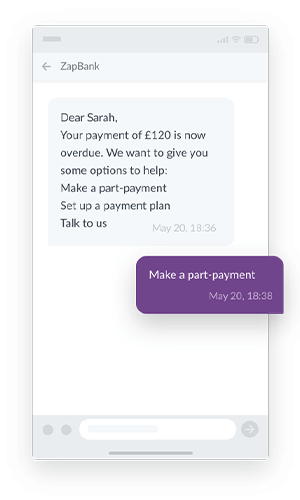 SMS marketing example message of overdue payment