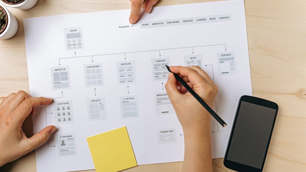 Website Sitemap 101: What Is It and Why Do You Need One? - Corporate ...