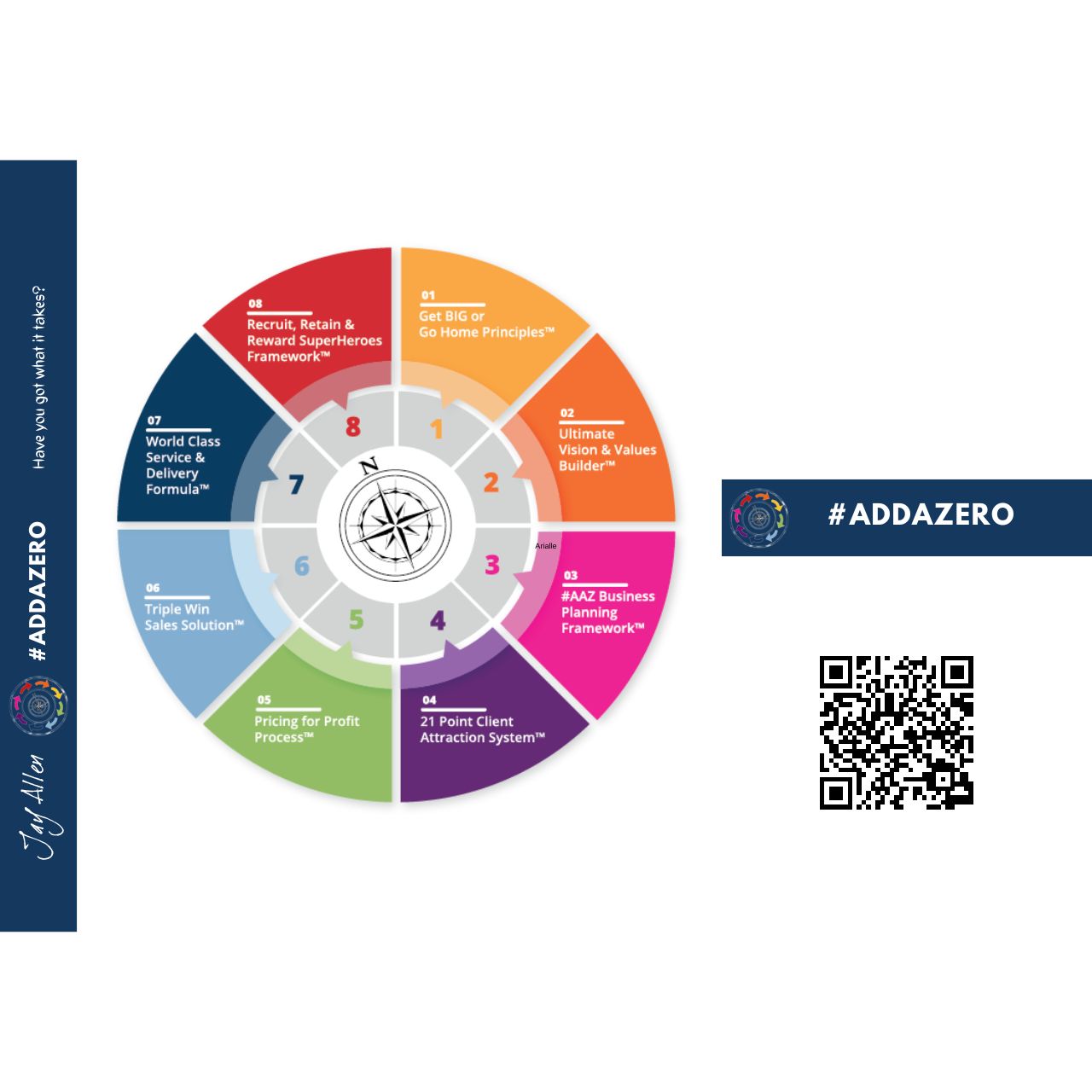 Winner small image - My TrueNORTH