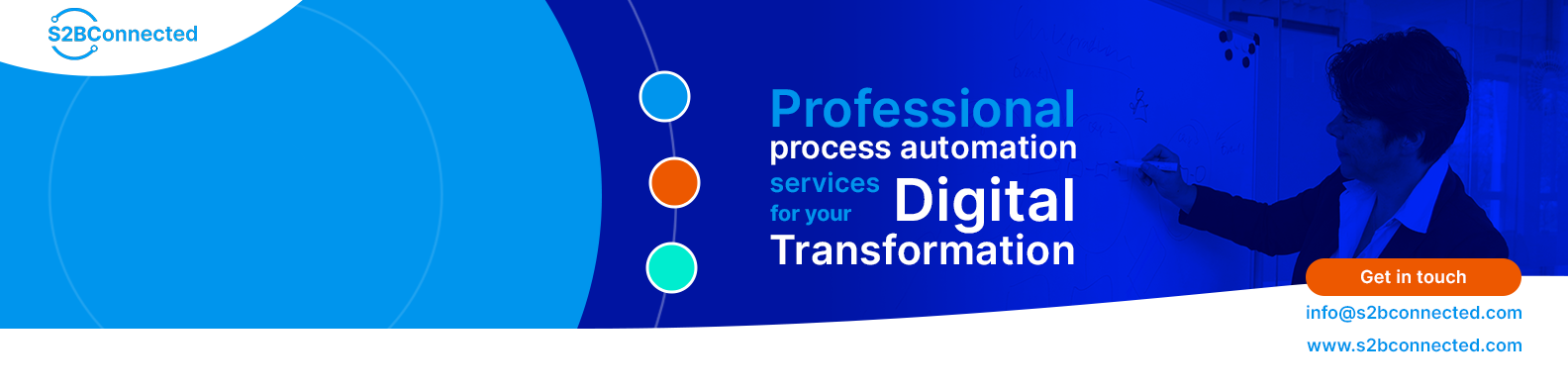 Winner small image - S2BConnected