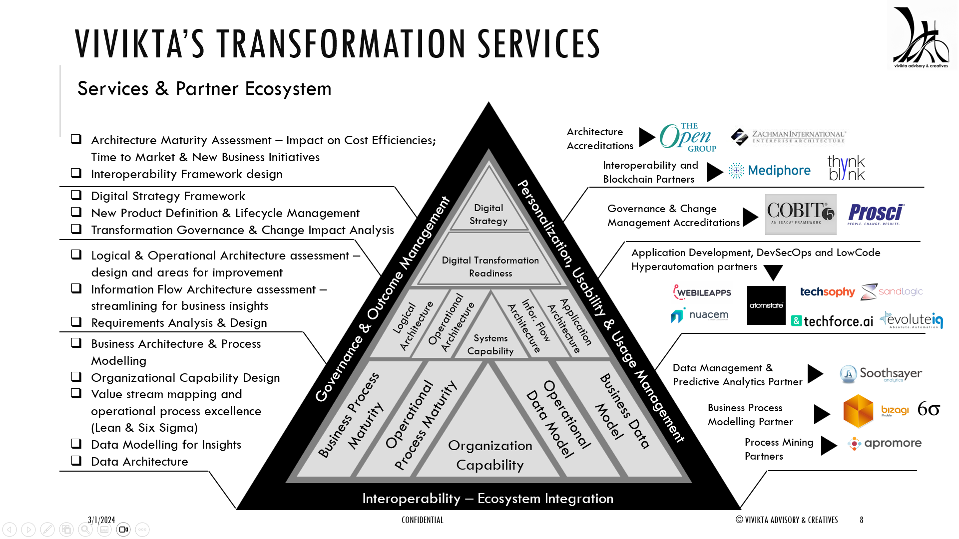 Winner small image - Vivikta Advisory & Creatives